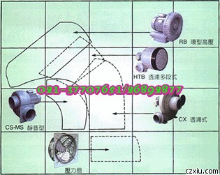 台湾全风风机，上海昶晟鼓风机|MH高压风机